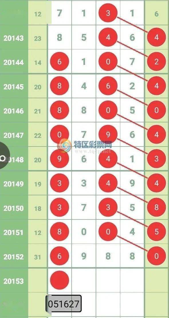 9点30开特马结果,科学分析解释说明_1440p98.604