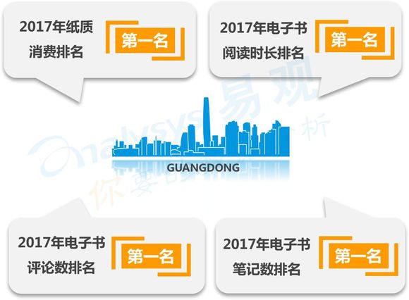 广东二八站82187,科学数据解读分析_私人版77.458