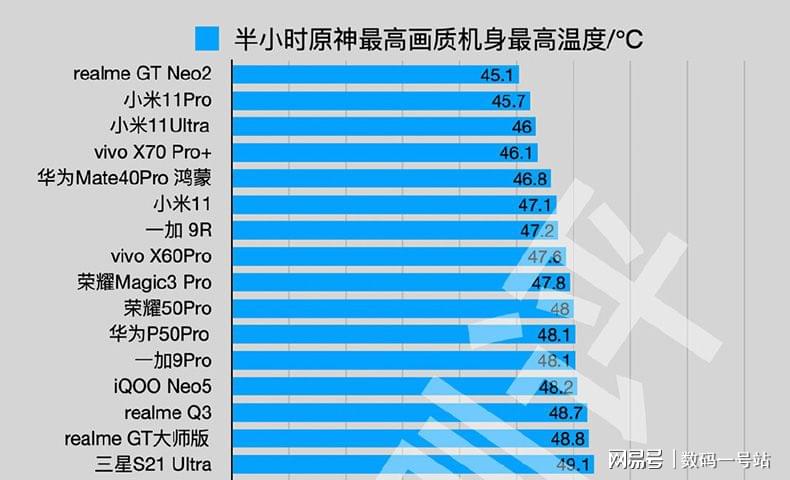 4949澳门彩开奖结果,数据处理和评价_探索版50.926