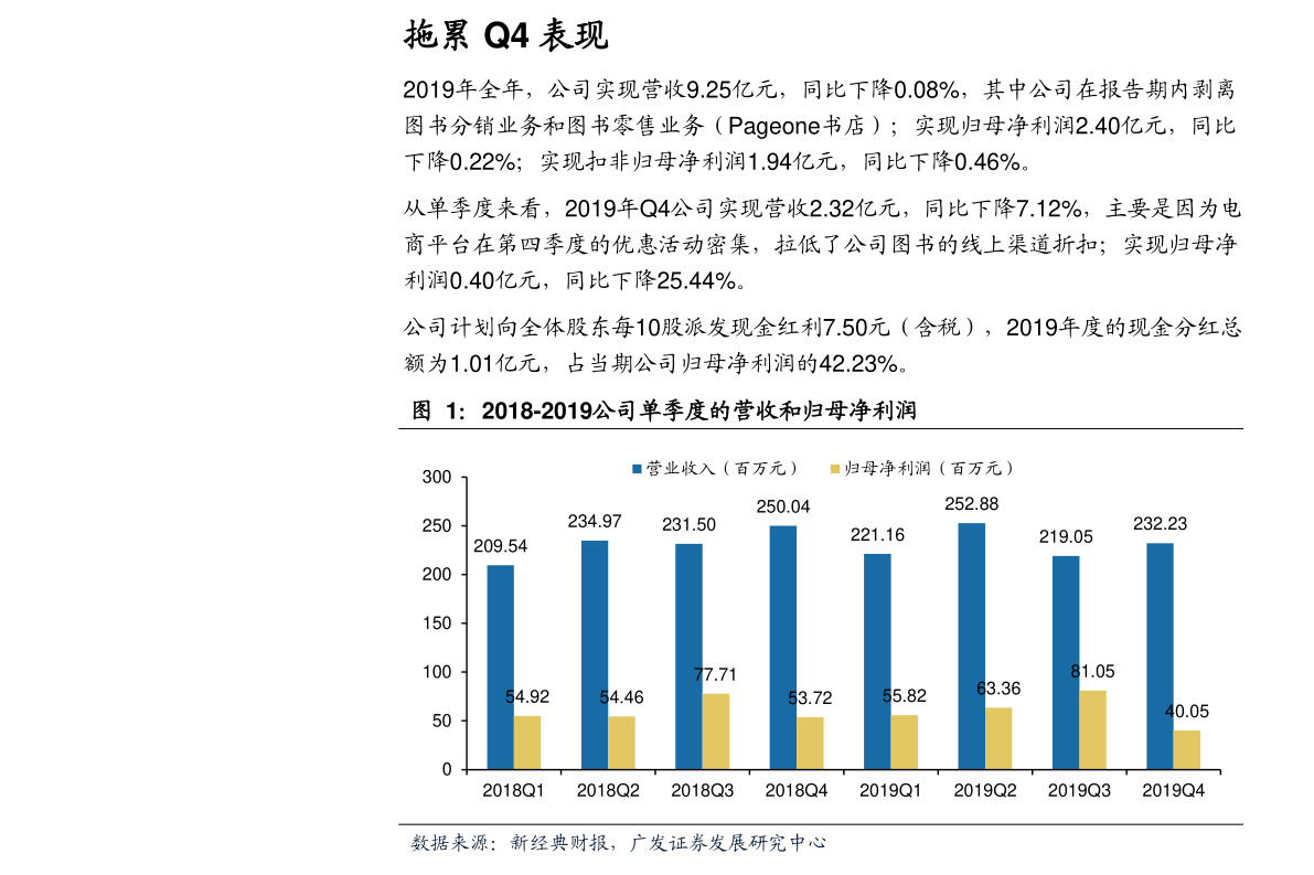 全国白糖现货最新价格动态更新