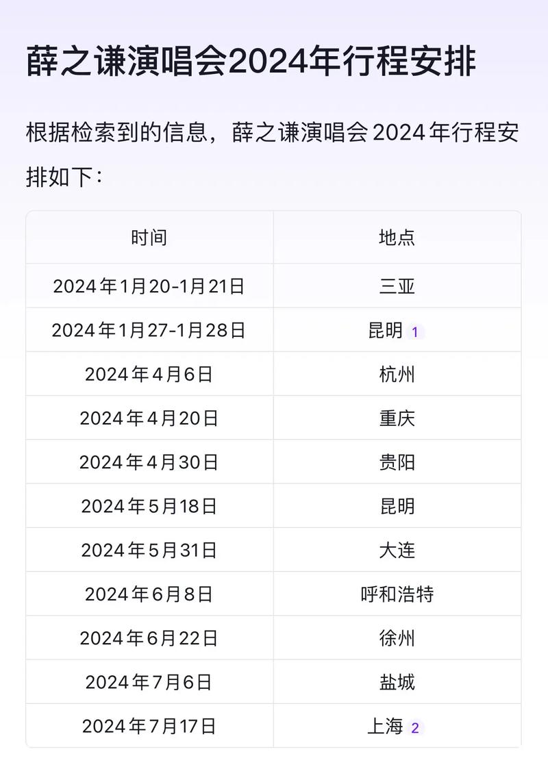 薛之谦最新行程揭秘，探寻音乐传奇与隐藏特色小店的旅程