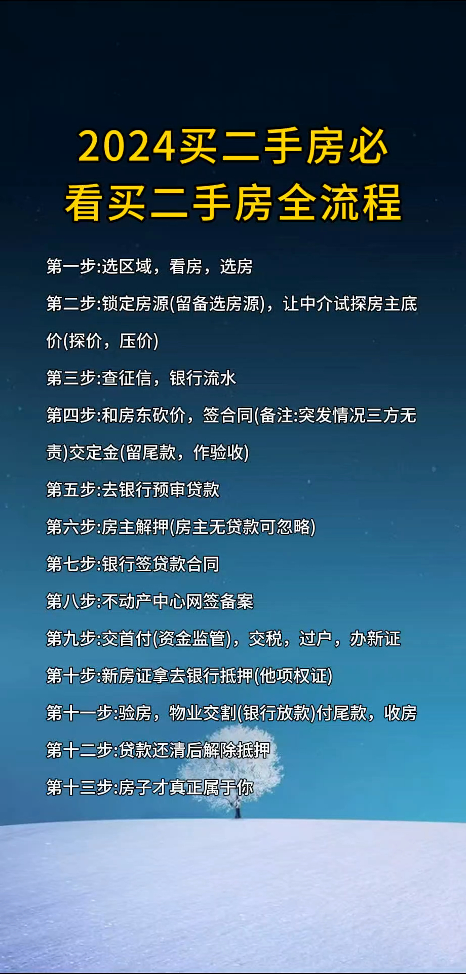米易二手房最新出售信息汇总