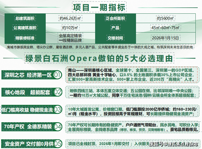 衡阳恒大绿洲最新房价，与自然美景的邂逅，探寻内心平和宁静的居所