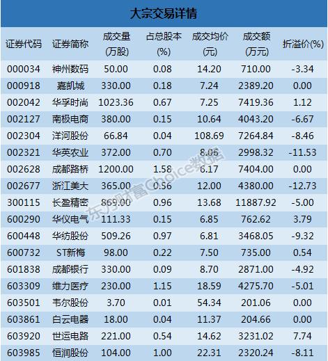 长盈精密股票最新动态，股市中的温情故事揭秘